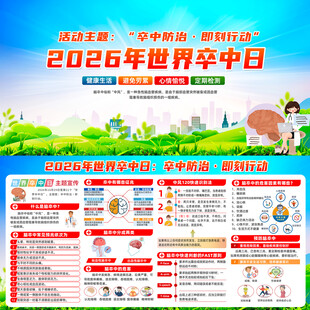 2026年世界卒中日展板