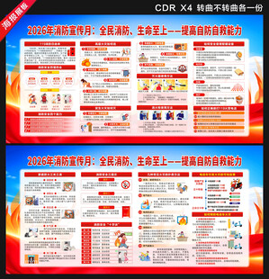 2026消防月展板