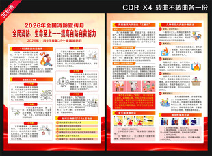 2026消防月宣传单