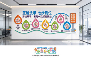 七步洗手法