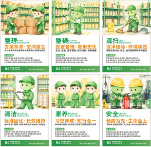 6S管理展板