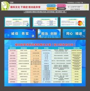 眼科文化干眼症视功能异常