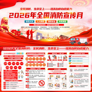 2026全国消防宣传月