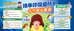换季呼吸道防护卫生健康医疗展板