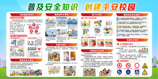 校园安全知识宣传栏