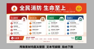全民消防生命至上宣传展板