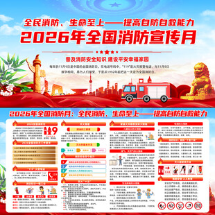 2026年全国消防月展板