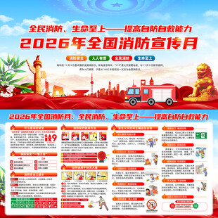 2026年全国消防月展板