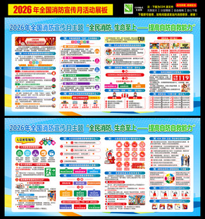全国消防月展板