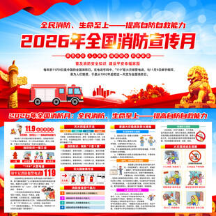 2026年全国消防月展板
