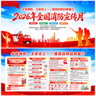 2026消防月展板