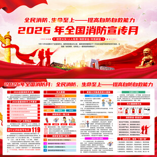 2026年全国消防月