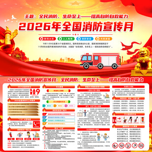 2026年全国消防月