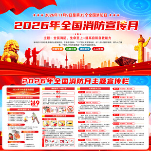 2026年全国消防月