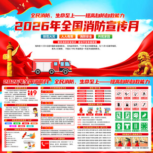 2026年全国消防月