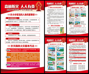 预防森林火灾海报