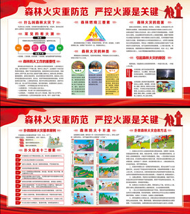 预防森林火灾