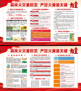 森林防火