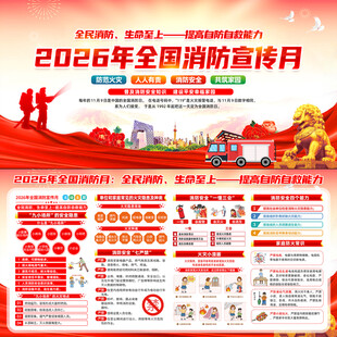 2026全国消防宣传月展板