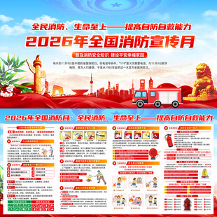 2026年全国消防月