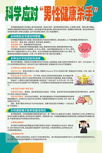 科学应对男性健康杀手海报