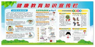 健康教育知识宣传栏