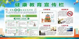 健康教育宣传栏