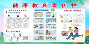 健康教育宣传栏