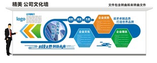 企业文化墙展板设计