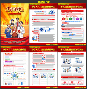 2027医疗保障法