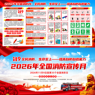 2026年全国消防月