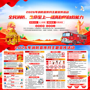 2026年全国消防月 