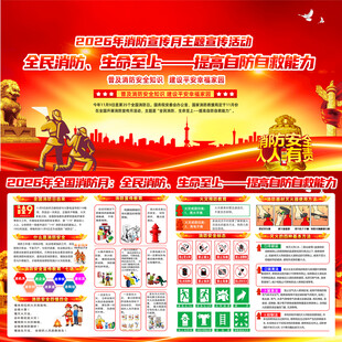 2026年全国消防月展板 