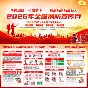 2026年全国消防月