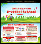 全国自然灾害综合风险普查